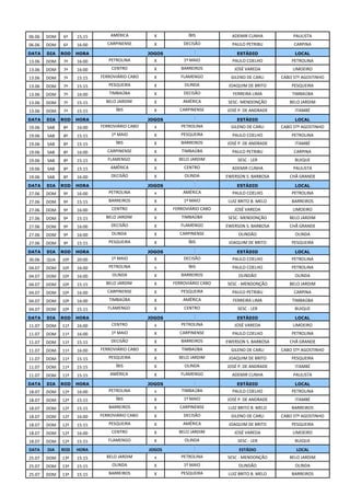 06.06   DOM   6ª    15;15       AMÉRICA          X           ÍBIS           ADEMIR CUNHA             PAULISTA
06.06   DOM   6ª    16:00      CARPINENSE        X         DECISÃO          PAULO PETRIBU            CARPINA
DATA    DIA   ROD   HORA                       JOGOS                           ESTÁDIO               LOCAL
13.06   DOM   7ª    16:00      PETROLINA         X         1º MAIO          PAULO COELHO            PETROLINA
13.06   DOM   7ª    16:00       CENTRO           X        BARREIROS          JOSÉ VAREDA            LIMOEIRO
13.06   DOM   7ª    15:15   FERROVIÁRIO CABO     X        FLAMENGO          GILENO DE CARLI     CABO STº AGOSTINHO
13.06   DOM   7ª    15:15      PESQUEIRA         X         OLINDA          JOAQUIM DE BRITO         PESQUEIRA
13.06   DOM   7ª    16:00      TIMBAÚBA          X         DECISÃO           FERREIRA LIMA          TIMBAÚBA
13.06   DOM   7ª    15:15     BELO JARDIM        X         AMÉRICA         SESC- MENDONÇÃO         BELO JARDIM
13.06   DOM   7ª    15:15         ÍBIS           X       CARPINENSE       JOSÉ P. DE ANDRADE         ITAMBÉ
DATA    DIA   ROD   HORA                       JOGOS                           ESTÁDIO               LOCAL
19.06   SAB   8ª    16:00   FERROVIÁRIO CABO     x        PETROLINA         GILENO DE CARLI     CABO STº AGOSTINHO
19.06   SAB   8ª    15:15       1º MAIO          X        PESQUEIRA         PAULO COELHO            PETROLINA
19.06   SAB   8ª    15:15         ÍBIS           X        BARREIROS       JOSÉ P. DE ANDRADE         ITAMBÉ
19.06   SAB   8ª    16:00      CARPINENSE        X        TIMBAÚBA          PAULO PETRIBU            CARPINA
19.06   SAB   8ª    15:15      FLAMENGO          X       BELO JARDIM           SESC - LER            BUIQUE
19.06   SAB   8ª    15:15       AMÉRICA          X         CENTRO           ADEMIR CUNHA             PAULISTA
19.06   SAB   8ª    16:00       DECISÃO          X         OLINDA         EWERSON S. BARBOSA       CHÃ GRANDE
DATA    DIA   ROD   HORA                       JOGOS                           ESTÁDIO               LOCAL
27.06   DOM   9ª    16:00      PETROLINA         x         AMÉRICA          PAULO COELHO            PETROLINA
27.06   DOM   9ª    15:15      BARREIROS         X         1º MAIO         LUIZ BRITO B. MELO       BARREIROS
27.06   DOM   9ª    16:00       CENTRO           X     FERROVIÁRIO CABO      JOSÉ VAREDA            LIMOEIRO
27.06   DOM   9ª    15:15     BELO JARDIM        X        TIMBAÚBA         SESC- MENDONÇÃO         BELO JARDIM
27.06   DOM   9ª    16:00       DECISÃO          X        FLAMENGO        EWERSON S. BARBOSA       CHÃ GRANDE
27.06   DOM   9ª    16:00       OLINDA           X       CARPINENSE            OLINDÃO               OLINDA
27.06   DOM   9ª    15:15      PESQUEIRA         X           ÍBIS          JOAQUIM DE BRITO         PESQUEIRA
DATA    DIA   ROD   HORA                       JOGOS                           ESTÁDIO               LOCAL
30.06   QUA   10ª   20:00       1º MAIO          X         DECISÃO          PAULO COELHO            PETROLINA
04.07   DOM   10ª   16:00      PETROLINA         x           ÍBIS           PAULO COELHO            PETROLINA
04.07   DOM   10ª   16:00        OLINDA          X        BARREIROS            OLINDÃO               OLINDA
04.07   DOM   10ª   15:15     BELO JARDIM        X     FERROVIÁRIO CABO   SESC - MENDONÇÃO         BELO JARDIM
04.07   DOM   10ª   16:00      CARPINENSE        X        PESQUEIRA         PAULO PETRIBU            CARPINA
04.07   DOM   10ª   16:00      TIMBAÚBA          X         AMÉRICA           FERREIRA LIMA          TIMBAÚBA
04.07   DOM   10ª   15:15      FLAMENGO          X         CENTRO              SESC - LER            BUIQUE
DATA    DIA   ROD   HORA                       JOGOS                           ESTÁDIO               LOCAL
11.07   DOM   11ª   16:00       CENTRO           x        PETROLINA          JOSÉ VAREDA            LIMOEIRO
11.07   DOM   11ª   16:00       1º MAIO          X       CARPINENSE         PAULO COELHO            PETROLINA
11.07   DOM   11ª   15:15       DECISÃO          X        BARREIROS       EWERSON S. BARBOSA       CHÃ GRANDE
11.07   DOM   11ª   16:00   FERROVIÁRIO CABO     X        TIMBAÚBA          GILENO DE CARLI     CABO STº AGOSTINHO
11.07   DOM   11ª   15:15      PESQUEIRA         X       BELO JARDIM       JOAQUIM DE BRITO         PESQUEIRA
11.07   DOM   11ª   15:15         ÍBIS           X         OLINDA         JOSÉ P. DE ANDRADE         ITAMBÉ
11.07   DOM   11ª   15:15       AMÉRICA          X        FLAMENGO          ADEMIR CUNHA             PAULISTA
DATA    DIA   ROD   HORA                       JOGOS                           ESTÁDIO               LOCAL
18.07   DOM   12ª   16:00      PETROLINA         x        TIMBAÚBA          PAULO COELHO            PETROLINA
18.07   DOM   12ª   15:15         ÍBIS           X         1º MAIO        JOSÉ P. DE ANDRADE         ITAMBÉ
18.07   DOM   12ª   15:15      BARREIROS         X       CARPINENSE        LUIZ BRITO B. MELO       BARREIROS
18.07   DOM   12ª   16:00   FERROVIÁRIO CABO     X         DECISÃO          GILENO DE CARLI     CABO STº AGOSTINHO
18.07   DOM   12ª   15:15      PESQUEIRA         X         AMÉRICA         JOAQUIM DE BRITO         PESQUEIRA
18.07   DOM   12ª   16:00       CENTRO           X       BELO JARDIM         JOSÉ VAREDA            LIMOEIRO
18.07   DOM   12ª   15:15      FLAMENGO          X         OLINDA              SESC - LER            BUIQUE
DATA    DIA   ROD   HORA                       JOGOS                            ESTÁDIO               LOCAL
25.07   DOM   13ª   15:15     BELO JARDIM        x        PETROLINA       SESC - MENDONÇÃO         BELO JARDIM
25.07   DOM   13ª   15:15        OLINDA          X         1º MAIO             OLINDÃO               OLINDA
25.07   DOM   13ª   15:15      BARREIROS         X        PESQUEIRA        LUIZ BRITO B. MELO       BARREIROS
 
