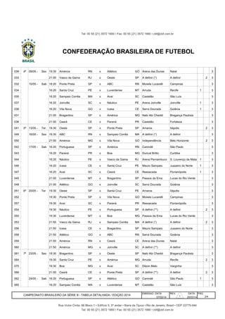 039 4ª 09/05 - Sex 19:30 América RN x Atlético GO Arena das Dunas Natal 3
033 4ª 09/05 - Sex 21:00 Vasco da Gama RJ x Oeste SP A definir (*) A definir 2 3
032 4ª 10/05 - Sab 16:20 Ponte Preta SP x ABC RN Moisés Lucarelli Campinas 3
034 4ª 10/05 - Sab 16:20 Santa Cruz PE x Luverdense MT Arruda Recife 1 3
035 4ª 10/05 - Sab 16:20 Sampaio Corrêa MA x Avaí SC Castelão São Luís 3
037 4ª 10/05 - Sab 16:20 Joinville SC x Náutico PE Arena Joinville Joinville 1 3
038 4ª 10/05 - Sab 16:20 Vila Nova GO x Icasa CE Serra Dourada Goiânia 1 3
031 4ª 10/05 - Sab 21:00 Bragantino SP x América MG Nabi Abi Chedid Bragança Paulista 3
036 4ª 10/05 - Sab 21:00 Ceará CE x Paraná PR Castelão Fortaleza 3
041 5ª 13/05 - Ter 19:30 Oeste SP x Ponte Preta SP Amaros Itápolis 2 3
049 5ª 16/05 - Sex 19:30 ABC RN x Sampaio Corrêa MA A definir (*) A definir 3
050 5ª 16/05 - Sex 21:00 América MG x Vila Nova GO Independência Belo Horizonte 2 3
042 5ª 17/05 - Sab 16:20 Portuguesa SP x América RN Canindé São Paulo 3
043 5ª 17/05 - Sab 16:20 Paraná PR x Boa MG Durival Britto Curitiba 3
044 5ª 17/05 - Sab 16:20 Náutico PE x Vasco da Gama RJ Arena Pernambuco S. Lourenço da Mata 1 3
046 5ª 17/05 - Sab 16:20 Icasa CE x Santa Cruz PE Mauro Sampaio Juazeiro do Norte 1 3
047 5ª 17/05 - Sab 16:20 Avaí SC x Ceará CE Ressacada Florianópolis 1 3
045 5ª 17/05 - Sab 21:00 Luverdense MT x Bragantino SP Passos da Ema Lucas do Rio Verde 3
048 5ª 17/05 - Sab 21:00 Atlético GO x Joinville SC Serra Dourada Goiânia 3
051 6ª 20/05 - Ter 19:30 Oeste SP x Santa Cruz PE Amaros Itápolis 3
052 6ª 20/05 - Ter 19:30 Ponte Preta SP x Vila Nova GO Moisés Lucarelli Campinas 3
057 6ª 20/05 - Ter 19:30 Avaí SC x Paraná PR Ressacada Florianópolis 3
054 6ª 20/05 - Ter 19:30 Náutico PE x Portuguesa SP A definir (**) A definir 2 3
055 6ª 20/05 - Ter 19:30 Luverdense MT x Boa MG Passos da Ema Lucas do Rio Verde 3
053 6ª 20/05 - Ter 21:50 Vasco da Gama RJ x Sampaio Corrêa MA A definir (*) A definir 2 3
056 6ª 20/05 - Ter 21:50 Icasa CE x Bragantino SP Mauro Sampaio Juazeiro do Norte 3
058 6ª 20/05 - Ter 21:50 Atlético GO x ABC RN Serra Dourada Goiânia 3
059 6ª 20/05 - Ter 21:50 América RN x Ceará CE Arena das Dunas Natal 3
060 6ª 20/05 - Ter 21:50 América MG x Joinville SC A definir (**) A definir 3
061 7ª 23/05 - Sex 19:30 Bragantino SP x Oeste SP Nabi Abi Chedid Bragança Paulista 3
064 7ª 23/05 - Sex 19:30 Santa Cruz PE x América MG Arruda Recife 2 3
070 7ª 23/05 - Sex 19:30 Boa MG x Avaí SC Dilzon Melo Varginha 3
066 7ª 23/05 - Sex 21:50 Ceará CE x Ponte Preta SP A definir (**) A definir 2 3
062 7ª 24/05 - Sab 16:20 Portuguesa SP x Atlético GO Canindé São Paulo 1 3
065 7ª 24/05 - Sab 16:20 Sampaio Corrêa MA x Luverdense MT Castelão São Luís 3
EMISSAO DATA REV. DATA PÁG
07/02/14 25/03/14
CAMPEONATO BRASILEIRO DA SÉRIE B - TABELA DETALHADA / EDIÇÃO 2014
2/4
Tel: 00 55 (21) 3572 1900 • Fax: 00 55 (21) 3572 1990 • cbf@cbf.com.br
Rua Victor Civita, 66 Bloco 1 • Edifício 5, 5º andar • Barra da Tijuca • Rio de Janeiro, Brasil • CEP 22775-044
Tel: 00 55 (21) 3572 1900 • Fax: 00 55 (21) 3572 1990 • cbf@cbf.com.br
CONFEDERAÇÃO BRASILEIRA DE FUTEBOL
2
 