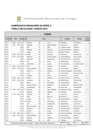 Tabela Série C 2014