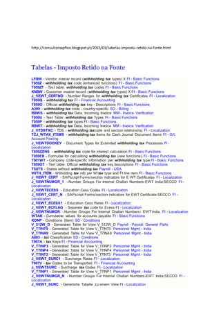 http://consultorsapfico.blogspot.pt/2015/01/tabelas-imposto-retido-na-fonte.html
Tabelas - Imposto Retido na Fonte
LFBW - Vendor master record (withholding tax types) X FI - Basic Functions
T059Z - withholding tax code (enhanced functions) FI - Basic Functions
T059ZT - Text table: withholding tax codes FI - Basic Functions
KNBW - Customer master record (withholding tax types) X FI - Basic Functions
J_1IEWT_CERTNO - Number Ranges for withholding tax Certificates FI - Localization
T059Q - withholding tax FI - Financial Accounting
T059O - Official withholding tax key - Descriptions FI - Basic Functions
A399 - withholding tax code - country-specific SD - Billing
RBWS - withholding tax Data, Incoming Invoice MM - Invoice Verification
T059U - Text Table: withholding tax Types FI - Basic Functions
T059P - withholding tax types FI - Basic Functions
RBWT - withholding tax Data, Incoming Invoice MM - Invoice Verification
J_1ITDSTXC - TDS - withholding taxcode and section relationship FI - Localization
TCJ_WTAX_ITEMS - withholding tax Items for Cash Journal Document Items FI - G/L
Account Posting
J_1IEWTDOCKEY - Document Types for Extended withholding tax Processes FI -
Localization
T059ZZINS - withholding tax code for interest calculation FI - Basic Functions
T059FB - Formulae for calculating withholding tax (new functions) FI - Basic Functions
T001WT - Company code-specific information per withholding tax type FI - Basic Functions
T059OT - Text table: Official withholding tax key descriptions FI - Basic Functions
T5UTS - States without withholding tax Payroll - USA
WITH_ITEM - Witholding tax info per W/tax type and FI line item FI - Basic Functions
J_1IEWT_CERT - SAPscript Forms/section indicators for E WT Certificates FI - Localization
J_1IEWTNUMGR_1 - Number Groups For Internal Challan Numbers-EWT India:SECCO FI -
Localization
J_1IEWTECESS - Education Cess Codes FI - Localization
J_1IEWT_CERT_N - SAPscript Forms/section indicators for EWT Certificate:SECCO FI -
Localization
J_1IEWT_ECESS1 - Education Cess Rates FI - Localization
J_1IEWT_ECFLAG - Separate tax code for Ecess FI - Localization
J_1IEWTNUMGR - Number Groups For Internal Challan Numbers- EWT India. FI - Localization
WTAK - Cumulative values for accounts payable FI - Basic Functions
KONP - Conditions (Item) SD - Conditions
V_512W_D - Generated Table for View V_512W_D Payroll - Payroll: General Parts
V_T7INT9 - Generated Table for View V_T7INT9 Personnel Mgmt - India
V_T7INA9 - Generated Table for View V_T7INA9 Personnel Mgmt - India
A003 - tax Classification SD - Conditions
T007A - tax Keys FI - Financial Accounting
V_T7INP3 - Generated Table for View V_T7INP3 Personnel Mgmt - India
V_T7INP4 - Generated Table for View V_T7INP4 Personnel Mgmt - India
V_T7INT3 - Generated Table for View V_T7INT3 Personnel Mgmt - India
J_1IEWT_SURC1 - Surcharge Rates FI - Localization
T007V - tax Codes to be Transported FI - Financial Accounting
J_1IEWTSURC - Surcharge tax Codes FI - Localization
V_T7INP1 - Generated Table for View V_T7INP1 Personnel Mgmt - India
J_1IEWTNUMGR_N - Number Groups For Internal Challan Numbers-EWT India:SECCO FI -
Localization
J_1IEWT_SURC - Generierte Tabelle zu einem View FI - Localization
 