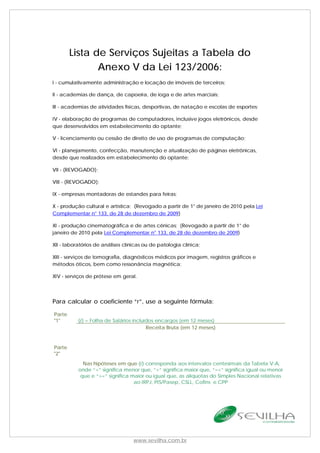 Lista de Serviços Sujeitas a Tabela do
Anexo V da Lei 123/2006:
I - cumulativamente administração e locação de imóveis de terceiros;
II - academias de dança, de capoeira, de ioga e de artes marciais;
III - academias de atividades físicas, desportivas, de natação e escolas de esportes;
IV - elaboração de programas de computadores, inclusive jogos eletrônicos, desde
que desenvolvidos em estabelecimento do optante;
V - licenciamento ou cessão de direito de uso de programas de computação;
VI - planejamento, confecção, manutenção e atualização de páginas eletrônicas,
desde que realizados em estabelecimento do optante;
VII - (REVOGADO);
VIII - (REVOGADO);
IX - empresas montadoras de estandes para feiras;
X - produção cultural e artística; (Revogado a partir de 1° de janeiro de 2010 pela Lei
Complementar n° 133, de 28 de dezembro de 2009)
XI - produção cinematográfica e de artes cênicas; (Revogado a partir de 1° de
janeiro de 2010 pela Lei Complementar n° 133, de 28 de dezembro de 2009)
XII - laboratórios de análises clínicas ou de patologia clínica;
XIII - serviços de tomografia, diagnósticos médicos por imagem, registros gráficos e
métodos óticos, bem como ressonância magnética;
XIV - serviços de prótese em geral.
Para calcular o coeficiente “r”, use a seguinte fórmula:
Parte
"1" (r) = Folha de Salários incluídos encargos (em 12 meses)
Receita Bruta (em 12 meses)
Parte
"2"
Nas hipóteses em que (r) corresponda aos intervalos centesimais da Tabela V-A,
onde “<” significa menor que, “>” significa maior que, “=<” significa igual ou menor
que e “>=” significa maior ou igual que, as alíquotas do Simples Nacional relativas
ao IRPJ, PIS/Pasep, CSLL, Cofins e CPP
www.sevilha.com.br
 