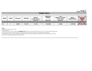 setembro-13
Tabela 120 Meses
PRINCIPAL 108
MENSAL MENSAL MENSAL A PARTIR
60/90/120 Dias 01/01/2014
Nota B/C Notas B/C Notas B/C
1 182,97 41.125 41.125 1.010.500 14.996 1.175.000 1.250.000
680.489 680.489 16.720.596,78 248.142,40 19.442.554,40
Notas:
A) Esta tabela esta expressa em reais;
B) Pronta-entrega.
C) As parcelas com vencimento a partir de SETEMBRO/2013, inclusive, já estão acrescidas de juros de 12% ao ano calculados pela tabela Price.
D) As despesas cartorárias de ITBI, de registro e de financiamento, quando houver, serão de responsabilidade do adquirente.
E) As condições acima e as demais condições complementares de vendas, estão explicitadas no contrato de compromisso de compra e venda.
F) A presente tabela poderá ser alterada sem prévio aviso;
ENTRADA
PREÇO
PROMOCIONAL
TORRE ÚNICA
PREÇO
TABELA
2º ao 4º
ANDAR FINAIS Metragem
 