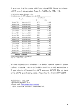 TR acumulou 70,66% enquanto o INPC acumulou 42,33%. Dito de outra forma, 
o INPC, quando comparado à TR, perdeu 16,60% entre 1995 e 1998. 
Tabela Comparativa nº 02 – TR X INPC 
Período: janeiro de 1999 até dezembro de 2013 
Período 
Porcentagem 
TR INPC 
janeiro/1999 dezembro/1999 5,73% 8,43% 
janeiro/2000 dezembro/2000 2,07% 5,27% 
janeiro/2001 dezembro/2001 2,27% 9,44% 
janeiro/2002 dezembro/2002 2,82% 14,74% 
janeiro/2003 dezembro/2003 4,65% 10,38% 
janeiro/2004 dezembro/2004 1,82% 6,13% 
janeiro/2005 dezembro/2005 2,83% 5,05% 
janeiro/2006 dezembro/2006 2,04% 2,81% 
janeiro/2007 dezembro/2007 1,45% 5,16% 
janeiro/2008 dezembro/2008 1,63% 6,48% 
janeiro/2009 dezembro/2009 0,71% 4,11% 
janeiro/2010 dezembro/2010 0,69% 6,47% 
janeiro/2011 dezembro/2011 1,21% 6,08% 
janeiro/2012 dezembro/2012 0,29% 6,20% 
janeiro/2013 dezembro/2013 0,19% 5,56% 
Variação Acumulada 34,90% 167,69% 
Fonte dos Indicadores: Banco Central 
Cálculos e Tabulação: Autor 
A Tabela 2 apresenta os índices da TR e do INPC durante o período que se 
inicia em janeiro de 1999 e se encerra em dezembro de 2013. Nesse tempo a 
TR acumulou 34,90% enquanto o INPC acumulou 167,69%. Dito de outra 
forma, o INPC, quando comparado à TR, ganhou 98,44% entre 1999 e 2013. 
Precisando de cálculos? 
Ligue para (19) 98176-0638 
Escreva para lctrevizam@terra.com.br 
Curta o facebook: Trevizam – Laudos Periciais 
4 
