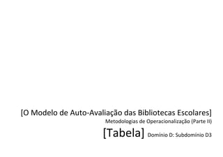 [O Modelo de Auto-Avaliação das Bibliotecas Escolares]
                       Metodologias de Operacionalização (Parte II)

                       [Tabela] Domínio D: Subdomínio D3
 