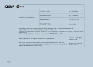 13 WEB
MICRO-EMPRESA

De 2.500 a 5.500

PEQUENA EMPRESA

De 5.500 a 9.000

MÉDIA EMPRESA

De 9.000 a 15.000

GRANDE EMPRESA

Sob consulta

PROJETO GRÁFICO PARA SITES

• Projeto gráfico para utilização por programadores em linguagens Web, HTML/CSS, templates e plataformas CMS.
• O projeto gráfico não inclui a programação lógica e a implementação do site.
• Os valores contemplam apenas o design de telas para site institucional padrão – empresa, serviços, produtos, formulário de contato,
cadastro, notícias.
• Material entregue em formatos de camadas e layers, tais como PSD, JPEG, CDR, AI ou PNG.

Interface gráfica para um segundo idioma para o mesmo projeto.
Itens de site institucional padrão acrescidos de componentes tais como: telas para
e-commerce, chat, fórum, blog, adaptações para dispositivos móveis, menus interativos,
interface multimídia, entre outros recursos.

PÁG. 20

Acréscimo de 30 a 50%
do valor acima
Acréscimo de 30 a 70%
do valor acima

 