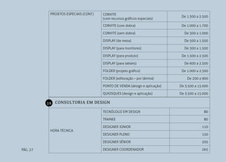 PROJETOS ESPECIAIS (CONT.)

CONVITE
(com recursos gráficos especiais)

De 1.300 a 2.500

CONVITE (com dobra)

De 1.000 a 1.700

CONVITE (sem dobra)

De 300 a 1.000

DISPLAY (de mesa)

De 500 a 1.500

DISPLAY (para monitores)

De 300 a 1.500

DISPLAY (para produto)
DISPLAY (para tablets)
FOLDER (projeto gráfico)
FOLDER (editoração – por lâmina)

De 1.500 a 2.500
De 600 a 2.500
De 1.000 a 2.500
De 200 a 900

PONTO DE VENDA (design e aplicação)

De 3.500 a 15.000

QUIOSQUES (design e aplicação)

De 3.500 a 15.000

19 CONSULTORIA EM DESIGN
TECNÓLOGO EM DESIGN

80

TRAINEE

80

PÁG. 27

DESIGNER JÚNIOR

110

DESIGNER PLENO

150

DESIGNER SÊNIOR

HORA TÉCNICA

205

DESIGNER COORDENADOR

265

 