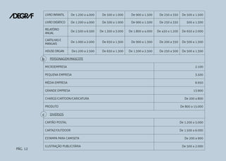 PÁG. 12
LIVRO INFANTIL De 1.200 a 4.000 De 500 a 1.000 De 900 a 1.500 De 250 a 350 De 500 a 1.500
LIVRO DIDÁTICO De 1.200 a 4.000 De 500 a 1.000 De 900 a 1.500 De 250 a 350 500 a 1.300
RELATÓRIO
ANUAL
De 2.500 a 6.500 De 1.300 a 3.000 De 1.800 a 4.000 De 450 a 1.200 De 650 a 2.000
CARTILHAS E
MANUAIS
De 1.000 a 2.000 De 650 a 1.300 De 900 a 1.300 De 200 a 350 De 500 a 1.300
HOUSE ORGAN De1.200 a 2.500 De 650 a 1.300 De 1.300 a 2.500 De 250 a 500 De 500 a 1.300
PERSONAGEM/MASCOTE
MICROEMPRESA 2.100
PEQUENA EMPRESA 3.500
MÉDIA EMPRESA 6.950
GRANDE EMPRESA 13.900
CHARGE/CARTOON/CARICATURA De 200 a 800
PRODUTO De 800 a 15.000
DIVERSOS
CARTÃO POSTAL De 1.200 a 5.000
CARTAZ/OUTDOOR De 1.500 a 6.000
ESTAMPA PARA CAMISETA De 200 a 900
ILUSTRAÇÃO PUBLICITÁRIA De 500 a 2.000
b
c
 