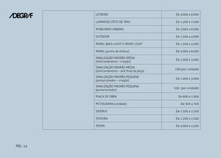 PÁG. 14
LETREIRO De 3.000 a 6.000
LUMINOSO (TETO DE TÁXI) De 1.400 a 2.500
MOBILIÁRIO URBANO De 3.000 a 6.000
OUTDOOR De 1.500 a 4.000
PAINEL BACK-LIGHT E FRONT-LIGHT De 1.500 a 4.000
PAINEL (ponto de ônibus) De 3.000 a 6.000
SINALIZAÇÃO-PADRÃO MÉDIA
(direcionamento – criação)
De 1.000 a 3.000
SINALIZAÇÃO-PADRÃO MÉDIA
(direcionamento – arte final da peça)
100 (por unidade)
SINALIZAÇÃO-PADRÃO PEQUENA
(porta/corredor – criação)
De 1.000 a 3.000
SINALIZAÇÃO-PADRÃO PEQUENA
(porta/corredor)
100 (por unidade)
PLACA DE OBRA De 600 a 1.900
PICTOGRAMA (unidade) De 300 a 700
SIDEBUS De 1.200 a 2.500
TESTEIRA De 1.200 a 2.500
TOTEM De 3.000 a 4.500
 