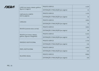 PÁG. 16
LIVRO (com textos, tabelas, gráficos,
figuras e imagens)
PROJETO GRÁFICO 4.450
EDITORAÇÃO E FINALIZAÇÃO (por página) 55
CARTILHA OU LIVRETO
(até 64 páginas)
PROJETO GRÁFICO 1.250
EDITORAÇÃO E FINALIZAÇÃO (por página) 95
CATÁLOGO
PROJETO GRÁFICO 3.850
EDITORAÇÃO E FINALIZAÇÃO (por página) 95
REVISTA (somente texto corrido)
PROJETO GRÁFICO 3.850
EDITORAÇÃO E FINALIZAÇÃO (por página) 80
REVISTA (com textos, tabelas,
gráficos, figuras e fotografias)
PROJETO GRÁFICO 6.350
EDITORAÇÃO E FINALIZAÇÃO (por página) 190
PERIÓDICO INSTITUCIONAL
PROJETO GRÁFICO 2.750
EDITORAÇÃO E FINALIZAÇÃO (por página) 150
PERFIL INSTITUCIONAL
PROJETO GRÁFICO 4.600
EDITORAÇÃO E FINALIZAÇÃO (por página) 150
RELATÓRIO ANUAL
PROJETO GRÁFICO 8.800
EDITORAÇÃO E FINALIZAÇÃO (por página) 190
 