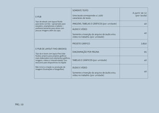 PÁG. 19
E-PUB
Tipo de ebook com layout fluido
para texto corrido – apropriado para
ereaders, smartphones e tablets –
preferencialmente para obras com
poucas imagens além da capa.
SOMENTE TEXTO
Uma lauda corresponde a 1.400
caracteres de texto
A partir de 12
(por lauda)
IMAGENS, TABELAS E GRÁFICOS (por unidade) 40
ÁUDIO E VÍDEO
Somente a inserção do arquivo de áudio e/ou
vídeo no trabalho. (por unidade)
40
E-PUB DE LAYOUT FIXO (IBOOKS)
Tipo de e-book com layout fixo (não
fluido), próprio para projetos gráficos
mais elaborados (com elementos gráficos,
imagens, vídeos e interatividade). Uso
exclusivo para dispositivos ios Apple.
Não inclui a criação ou produção de
imagens (ilustrações e fotografias).
PROJETO GRÁFICO 3.850
DIAGRAMAÇÃO POR PÁGINA 95
TABELAS E GRÁFICOS (por unidade) 40
ÁUDIO E VÍDEO
Somente a inserção do arquivo de áudio e/ou
vídeo no trabalho. (por unidade)
40
 