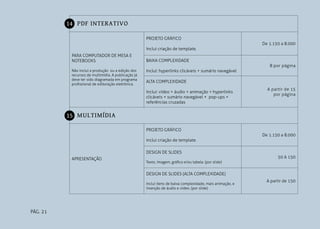 PÁG. 21
PDF INTERATIVO
PARA COMPUTADOR DE MESA E
NOTEBOOKS
Não inclui a produção ou a edição dos
recursos de multimídia. A publicação já
deve ter sido diagramada em programa
profissional de editoração eletrônica.
PROJETO GRÁFICO
Inclui criação de template.
De 1.150 a 8.000
BAIXA COMPLEXIDADE
Inclui: hyperlinks clicáveis + sumário navegável
8 por página
ALTA COMPLEXIDADE
Inclui: vídeo + áudio + animação + hyperlinks
clicáveis + sumário navegável + pop-ups +
referências cruzadas
A partir de 15
por página
MULTIMÍDIA
APRESENTAÇÃO
PROJETO GRÁFICO
Inclui criação de template.
De 1.150 a 8.000
DESIGN DE SLIDES
Texto, imagem, gráfico e/ou tabela. (por slide)
50 A 150
DESIGN DE SLIDES (ALTA COMPLEXIDADE)
Inclui itens de baixa complexidade, mais animação, e
inserção de áudio e vídeo. (por slide)
A partir de 150
14
15
 