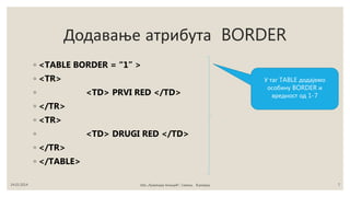 Додавање атрибута BORDER
◦ <TABLE BORDER = “1” >
◦ <TR>
◦ <TD> PRVI RED </TD>
◦ </TR>
◦ <TR>
◦ <TD> DRUGI RED </TD>
◦ </TR>
◦ </TABLE>
24.03.2014 ОШ „Лукреција Анкуцић“, Самош, 8.разред 7
У таг TABLE додајемо
особину BORDER и
вредност од 1-7
 