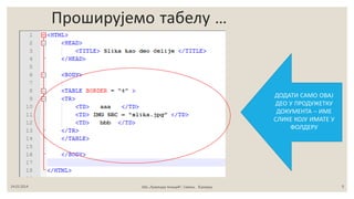 Проширујемо табелу ...
24.03.2014 ОШ „Лукреција Анкуцић“, Самош, 8.разред 9
ДОДАТИ САМО ОВАЈ
ДЕО У ПРОДУЖЕТКУ
ДОКУМЕНТА – ИМЕ
СЛИКЕ КОЈУ ИМАТЕ У
ФОЛДЕРУ
 