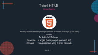 Tabel HTML | PPT