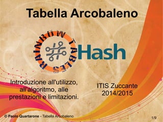 1/9
Tabella Arcobaleno
Introduzione all'utilizzo,
all'algoritmo, alle
prestazioni e limitazioni.
© Paolo Quartarone - Tabella Arcobaleno
ITIS Zuccante
2014/2015
 