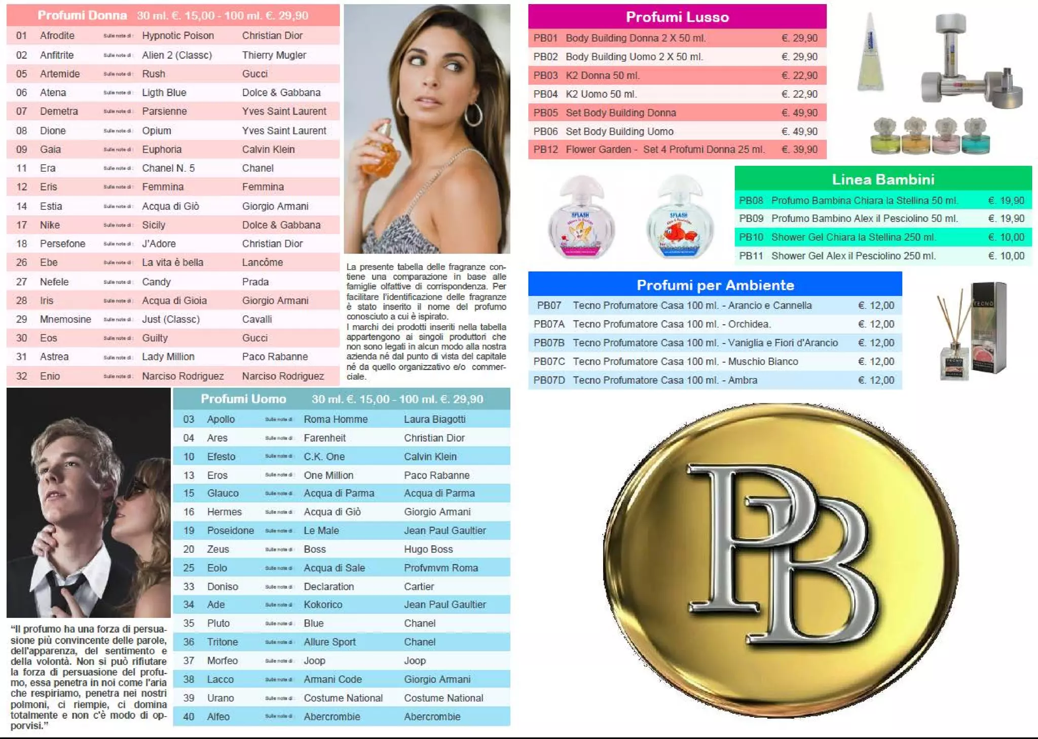 tabella comparativa verset profumi equivalenti