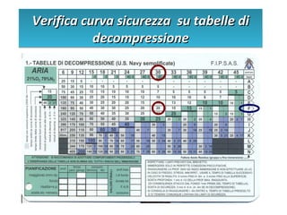 Fischietto Azteco A Forma Di Teschio - Ocarina A Doppia Camera, Tono Unico E Potente - Foto 9