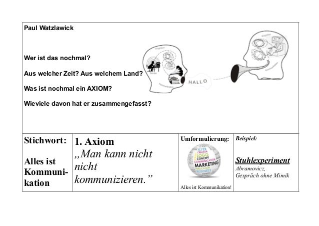 paul watzlawick wer ist das nochmal aus welcher zeit aus welchem land - Man Kann Nicht Nicht Kommunizieren Beispiel paul watzlawick wer ist das nochmal aus welcher zeit aus welchem land - Man Kann Nicht Nicht Kommunizieren Beispiel