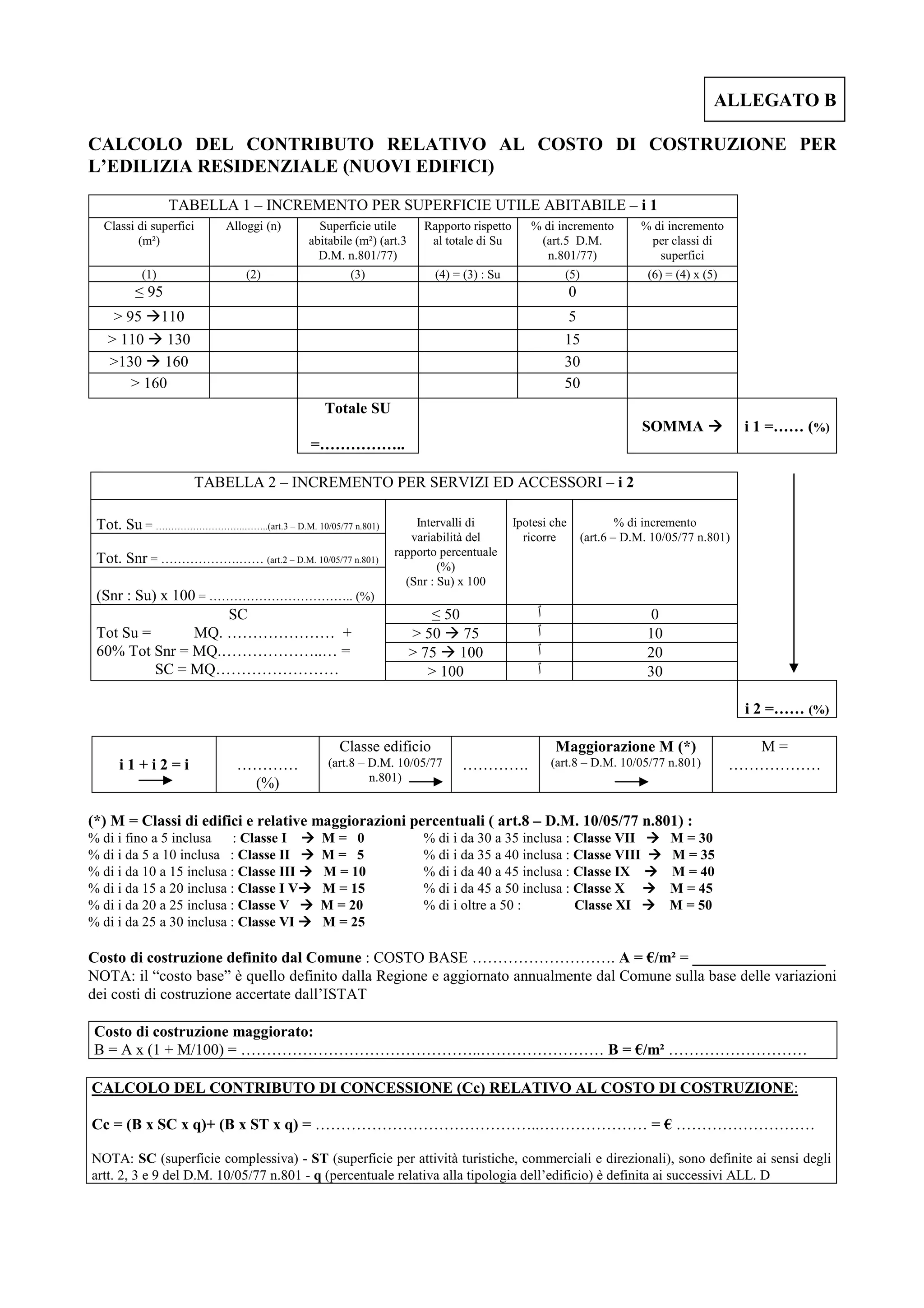 indice istat costi di costruzione