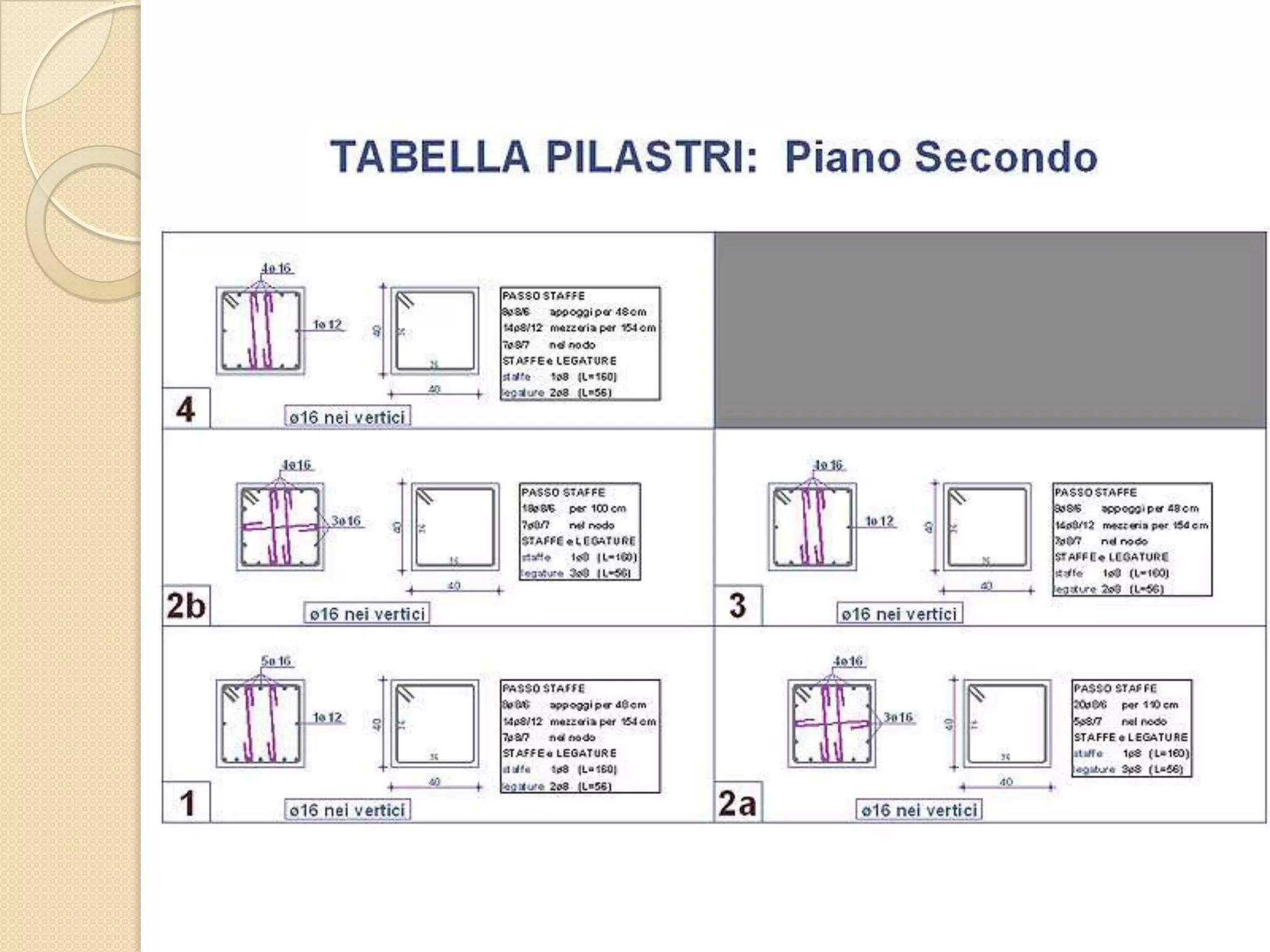 tabelle-pilastri-pptx