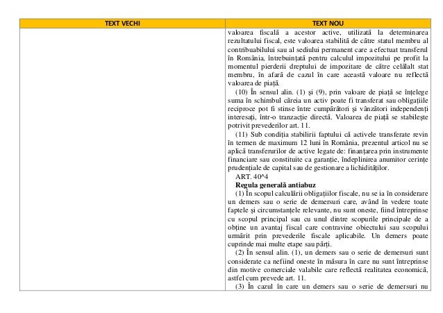 Tabel Modificare Cod Fiscal Prin Oug 79