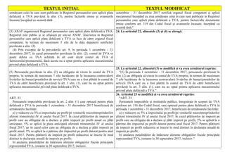 TEXTUL INIŢIAL TEXTUL MODIFICAT
următoare celei în care sunt publicate în Registrul persoanelor care aplică plata
defalcată a TVA prevăzut la alin. (3), pentru facturile emise şi avansurile
încasate începând cu această dată.
octombrie - 31 decembrie 2017 notifică organul fiscal competent şi aplică
mecanismul începând cu ziua următoare celei în care sunt publicate în Registrul
persoanelor care aplică plata defalcată a TVA, pentru facturi/alte documente
emise conform art. 319 din Codul fiscal şi avansurile încasate, începând cu
această dată."
(3) ANAF organizează Registrul persoanelor care aplică plata defalcată a TVA.
Registrul este public şi se afişează pe site-ul ANAF. Înscrierea în Registrul
persoanelor care aplică plata defalcată a TVA se face de către organul fiscal
competent, în termen de maximum 3 zile de la data depunerii notificării
prevăzute a alin. (2).
(4) Prin excepţie de la prevederile art. 9, în perioada 1 octombrie - 31
decembrie 2017, în cazul persoanelor prevăzute la alin. (2), contul de TVA se
poate debita cu TVA achitată în alt cont decât contul de TVA al
furnizorului/prestatorului, dacă acesta nu a optat pentru aplicarea mecanismului
privind plata defalcată a TVA.
24. La articolul 22, alineatele (3) şi (4) se abrogă.
(5) Persoanele prevăzute la alin. (2) au obligaţia să vireze în contul de TVA
propriu, în termen de maximum 7 zile lucrătoare de la încasarea contravalorii
livrărilor de bunuri/prestărilor de servicii TVA care nu a fost plătită în contul de
TVA de către beneficiarii prevăzuţi la art. 3 alin. (1), care nu au optat pentru
aplicarea mecanismului privind plata defalcată a TVA.
25. La articolul 22, alineatul (5) se modifică şi va avea următorul cuprins:
"(5) În perioada 1 octombrie - 31 decembrie 2017, persoanele prevăzute la
alin. (2) au obligaţia să vireze în contul de TVA propriu, în termen de maximum
7 zile lucrătoare de la încasarea contravalorii livrărilor de bunuri/prestărilor de
servicii TVA care nu a fost plătită în contul de TVA de către beneficiarii
prevăzuţi la art. 3 alin. (1), care nu au optat pentru aplicarea mecanismului
privind plata defalcată a TVA."
ART. 23
Persoanele impozabile prevăzute la art. 2 alin. (1) care optează pentru plata
defalcată a TVA în perioada 1 octombrie - 31 decembrie 2017 beneficiază de
următoarele facilităţi:
a) o reducere cu 5% a impozitului pe profit/pe veniturile microîntreprinderilor
aferent trimestrului IV al anului fiscal 2017. În cazul plătitorilor de impozit pe
profit care au obligaţia de a declara şi plăti impozit pe profit anual cu plăţi
anticipate, 5% se aplică la plata anticipată aferentă trimestrului IV al anului
fiscal 2017, iar în cazul celor care au obligaţia de a declara şi plăti impozit pe
profit anual, 5% se aplică la o pătrime din impozitul pe profit datorat pentru anul
fiscal 2017. Pentru plătitorii de impozit pe profit reducerea se înscrie în mod
distinct în declaraţia anuală de impozit pe profit;
b) anularea penalităţilor de întârziere aferente obligaţiilor fiscale principale
reprezentând TVA, restante la 30 septembrie 2017, inclusiv.
26. Articolul 23 se modifică şi va avea următorul cuprins:
"ART. 23
Persoanele impozabile şi instituţiile publice, înregistrate în scopuri de TVA
conform art. 316 din Codul fiscal, care optează pentru plata defalcată a TVA în
perioada 1 octombrie - 31 decembrie 2017, beneficiază de următoarele facilităţi:
a) o reducere cu 5% a impozitului pe profit/pe veniturile microîntreprinderilor
aferent trimestrului IV al anului fiscal 2017. În cazul plătitorilor de impozit pe
profit care au obligaţia de a declara şi plăti impozit pe profit, 5% se aplică la o
pătrime din impozitul pe profit datorat pentru anul fiscal 2017. Pentru plătitorii
de impozit pe profit reducerea se înscrie în mod distinct în declaraţia anuală de
impozit pe profit;
b) anularea penalităţilor de întârziere aferente obligaţiilor fiscale principale
reprezentând TVA, restante la 30 septembrie 2017, inclusiv."
 