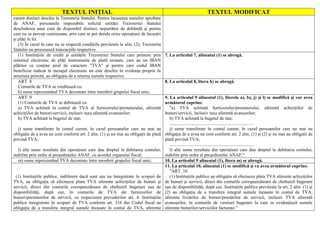 TEXTUL INIŢIAL TEXTUL MODIFICAT
curent distinct deschis la Trezoreria Statului. Pentru încasarea sumelor aprobate
de ANAF, persoanele impozabile solicită unităţii Trezoreriei Statului
deschiderea unui cont de disponibil distinct, nepurtător de dobândă şi pentru
care nu se percep comisioane, prin care se pot derula orice operaţiuni de încasări
şi plăţi în lei.
(3) În cazul în care nu se respectă condiţiile prevăzute la alin. (2), Trezoreria
Statului nu procesează tranzacţiile respective.
(1) Instituţiile de credit şi unităţile Trezoreriei Statului care primesc prin
sistemul electronic de plăţi instrumente de plată eronate, care au un IBAN
plătitor ce conţine şirul de caractere "TVA" şi pentru care codul IBAN
beneficiar indicat în mesajul electronic nu este deschis în evidenţa proprie în
structura primită, au obligaţia de a returna sumele respective.
7. La articolul 7, alineatul (1) se abrogă.
ART. 8
Conturile de TVA se creditează cu:
h) sume reprezentând TVA decontate între membrii grupului fiscal unic;
8. La articolul 8, litera h) se abrogă.
ART. 9
(1) Conturile de TVA se debitează cu:
a) TVA achitată în contul de TVA al furnizorului/prestatorului, aferentă
achiziţiilor de bunuri/servicii, inclusiv taxa aferentă avansurilor;
b) TVA achitată la bugetul de stat;
j) sume transferate în contul curent, în cazul persoanelor care nu mai au
obligaţia de a avea un cont conform art. 2 alin. (1) şi nu mai au obligaţii de plată
privind TVA;
l) alte sume rezultate din operaţiuni care dau dreptul la debitarea contului,
stabilite prin ordin al preşedintelui ANAF, cu acordul organului fiscal;
9. La articolul 9 alineatul (1), literele a), b), j) şi l) se modifică şi vor avea
următorul cuprins:
"a) TVA achitată furnizorului/prestatorului, aferentă achiziţiilor de
bunuri/servicii, inclusiv taxa aferentă avansurilor;
b) TVA achitată la bugetul de stat;
..........................................................................
j) sume transferate în contul curent, în cazul persoanelor care nu mai au
obligaţia de a avea un cont conform art. 2 alin. (1) şi (2) şi nu mai au obligaţii de
plată privind TVA;
..........................................................................
l) alte sume rezultate din operaţiuni care dau dreptul la debitarea contului,
stabilite prin ordin al preşedintelui ANAF;".
m) sume reprezentând TVA decontate între membrii grupului fiscal unic; 10. La articolul 9 alineatul (1), litera m) se abrogă.
(1) Instituţiile publice, indiferent dacă sunt sau nu înregistrate în scopuri de
TVA, au obligaţia să efectueze plata TVA aferente achiziţiilor de bunuri şi
servicii, direct din conturile corespunzătoare de cheltuieli bugetare sau de
disponibilităţi, după caz, în conturile de TVA ale furnizorilor de
bunuri/prestatorilor de servicii, cu respectarea prevederilor art. 4. Instituţiile
publice înregistrate în scopuri de TVA conform art. 316 din Codul fiscal au
obligaţia de a transfera integral sumele încasate în contul de TVA, aferente
11. La articolul 10, alineatul (1) se modifică şi va avea următorul cuprins:
"ART. 10
(1) Instituţiile publice au obligaţia să efectueze plata TVA aferente achiziţiilor
de bunuri şi servicii, direct din conturile corespunzătoare de cheltuieli bugetare
sau de disponibilităţi, după caz. Instituţiile publice prevăzute la art. 2 alin. (1) şi
(2) au obligaţia de a transfera integral sumele încasate în contul de TVA,
aferente livrărilor de bunuri/prestărilor de servicii, inclusiv TVA aferentă
avansurilor, în conturile de venituri bugetare la care se evidenţiază sumele
aferente bunurilor/serviciilor facturate."
 