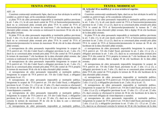 TEXTUL INIŢIAL TEXTUL MODIFICAT
ART. 18
Constituie contravenţii următoarele fapte, dacă nu au fost săvârşite în astfel de
condiţii ca, potrivit legii, să fie considerate infracţiuni:
a) plata TVA de către persoanele impozabile şi instituţiile publice prevăzute
la art. 3 alin. (1), în alt cont decât contul de TVA al furnizorului/prestatorului,
dacă nu se corectează plata eronată prin plata TVA în contul de TVA al
furnizorului/prestatorului în termen de maximum 7 zile lucrătoare de la data
efectuării plăţii eronate, dar corecţia se realizează în maximum 30 de zile de la
data plăţii eronate;
b) plata TVA de către persoanele impozabile şi instituţiile publice prevăzute
la art. 3 alin. (1), în alt cont decât contul de TVA al furnizorului/prestatorului,
dacă nu se corectează plata eronată prin plata TVA în contul de TVA al
furnizorului/prestatorului în termen de maximum 30 de zile de la data efectuării
plăţii eronate;
c) nerespectarea de către persoanele impozabile înregistrate în scopuri de
TVA potrivit art. 316 din Codul fiscal a obligaţiei prevăzute la art. 3 alin. (3),
dacă nu se corectează plata eronată prin plata TVA din contul de TVA propriu
în termen de maximum 7 zile lucrătoare de la data efectuării plăţii eronate, dar
corecţia se realizează în maximum 30 de zile de la data plăţii eronate;
d) nerespectarea de către persoanele impozabile înregistrate în scopuri de
TVA potrivit art. 316 din Codul fiscal a obligaţiei prevăzute la art. 3 alin. (3),
dacă nu se corectează plata eronată prin plata TVA din contul de TVA propriu
în termen de maximum 30 de zile de la data efectuării plăţii eronate;
e) nerespectarea de către persoanele impozabile şi instituţiile publice,
înregistrate în scopuri de TVA potrivit art. 316 din Codul fiscal, a obligaţiei
prevăzute la art. 13;
f) nerespectarea de către persoanele impozabile şi instituţiile publice,
înregistrate în scopuri de TVA potrivit art. 316 din Codul fiscal, a obligaţiilor
prevăzute la art. 15 alin. (1) - (3) şi art. 22 alin. (5), dacă corecţia se efectuează
în termen de maximum 30 de zile de la data la care a intervenit obligaţia de
virare/depunere a sumelor;
g) nerespectarea de către persoanele impozabile şi instituţiile publice,
înregistrate în scopuri de TVA potrivit art. 316 din Codul fiscal, a obligaţiilor
prevăzute la art. 15 alin. (1) - (3) şi art. 22 alin. (5), dacă nu se efectuează
corecţia în termen de maximum 30 de zile de la data la care a intervenit
obligaţia de virare/depunere a sumelor;
h) nerespectarea de către persoanele impozabile şi instituţiile publice,
18. Articolul 18 se modifică şi va avea următorul cuprins:
"ART. 18
Constituie contravenţii următoarele fapte, dacă nu au fost săvârşite în astfel de
condiţii ca, potrivit legii, să fie considerate infracţiuni:
a) plata TVA de către persoanele impozabile şi instituţiile publice prevăzute
la art. 3 alin. (1), în alt cont decât contul de TVA al furnizorului/prestatorului
prevăzut la art. 2 alin. (1) şi (2), dacă nu se corectează plata eronată prin plata
TVA în contul de TVA al furnizorului/prestatorului în termen de 7 zile
lucrătoare de la data efectuării plăţii eronate, fără a depăşi 30 de zile lucrătoare
de la data plăţii eronate;
b) plata TVA de către persoanele impozabile şi instituţiile publice prevăzute
la art. 3 alin. (1), în alt cont decât contul de TVA al furnizorului/prestatorului
prevăzut la art. 2 alin. (1) şi (2), dacă nu se corectează plata eronată prin plata
TVA în contul de TVA al furnizorului/prestatorului în termen de 30 de zile
lucrătoare de la data efectuării plăţii eronate;
c) nerespectarea de către persoanele impozabile înregistrate în scopuri de
TVA potrivit art. 316 din Codul fiscal, prevăzute la art. 2 alin. (1) şi (2), a
obligaţiei prevăzute la art. 3 alin. (3), dacă nu se corectează plata eronată prin
plata TVA din contul de TVA propriu în termen de 7 zile lucrătoare de la data
efectuării plăţii eronate, fără a depăşi 30 de zile lucrătoare de la data plăţii
eronate;
d) nerespectarea de către persoanele impozabile înregistrate în scopuri de
TVA potrivit art. 316 din Codul fiscal, prevăzute la art. 2 alin. (1) şi (2), a
obligaţiei prevăzute la art. 3 alin. (3), dacă nu se corectează plata eronată prin
plata TVA din contul de TVA propriu în termen de 30 de zile lucrătoare de la
data efectuării plăţii eronate;
e) nerespectarea de către persoanele impozabile şi instituţiile publice,
înregistrate în scopuri de TVA potrivit art. 316 din Codul fiscal, prevăzute la art.
2 alin. (1) şi (2), a obligaţiilor prevăzute la art. 2 alin. (6) şi la art. 13;
f) nerespectarea de către persoanele impozabile şi instituţiile publice,
înregistrate în scopuri de TVA potrivit art. 316 din Codul fiscal, prevăzute la art.
2 alin. (1) şi (2), a obligaţiilor prevăzute la art. 15 alin. (1) - (3) şi art. 22 alin.
(5), dacă corecţia se efectuează în termen de 30 de zile lucrătoare de la data la
care a intervenit obligaţia de virare/depunere a sumelor;
g) nerespectarea de către persoanele impozabile şi instituţiile publice,
înregistrate în scopuri de TVA potrivit art. 316 din Codul fiscal, prevăzute la art.
2 alin. (1) şi (2), a obligaţiilor prevăzute la art. 15 alin. (1) - (3) şi art. 22 alin.
(5), dacă nu se efectuează corecţia în termen de 30 de zile lucrătoare de la data
 