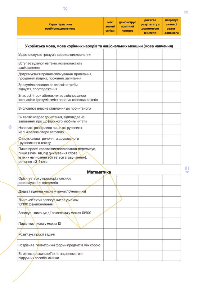 Свідоцтво досягнень | PDF