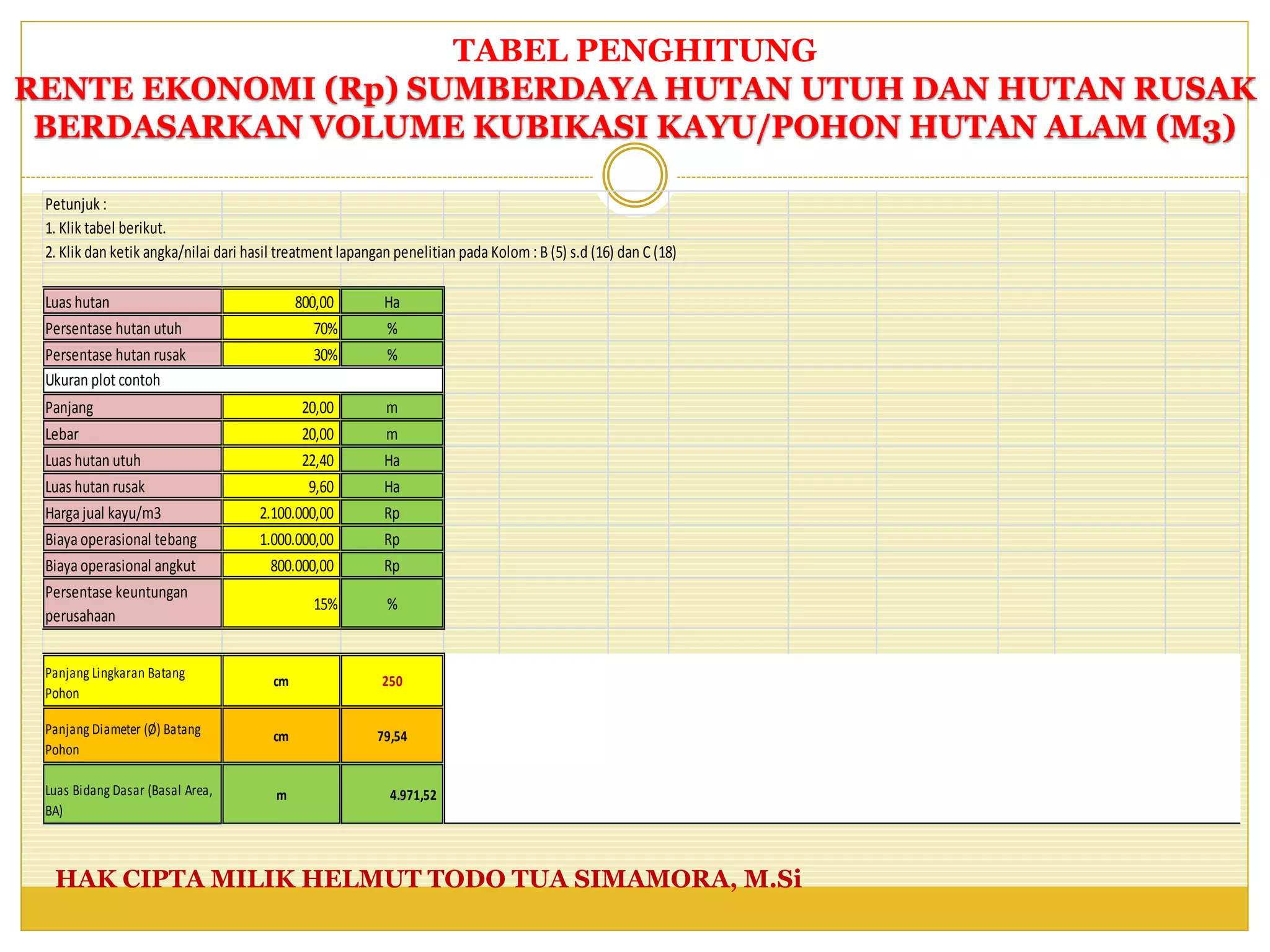 Tabel penghitung rente ekonomi (rp) sumberdaya hutan utuh dan hutan ...