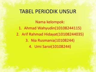 TABEL PERIODIK UNSUR Nama kelompok: Ahmad Wahyudin(10108244115) Arif Rahmad Hidayat(10108244035) Nia Rusmania(10108244) Umi Saroi(10108244) 
