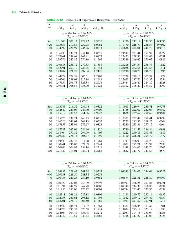 Metric unit conversion length table. Units сокращение. Измерения / unit. Units tables. Metric or imperial units.