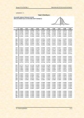 TABEL Z.pdf