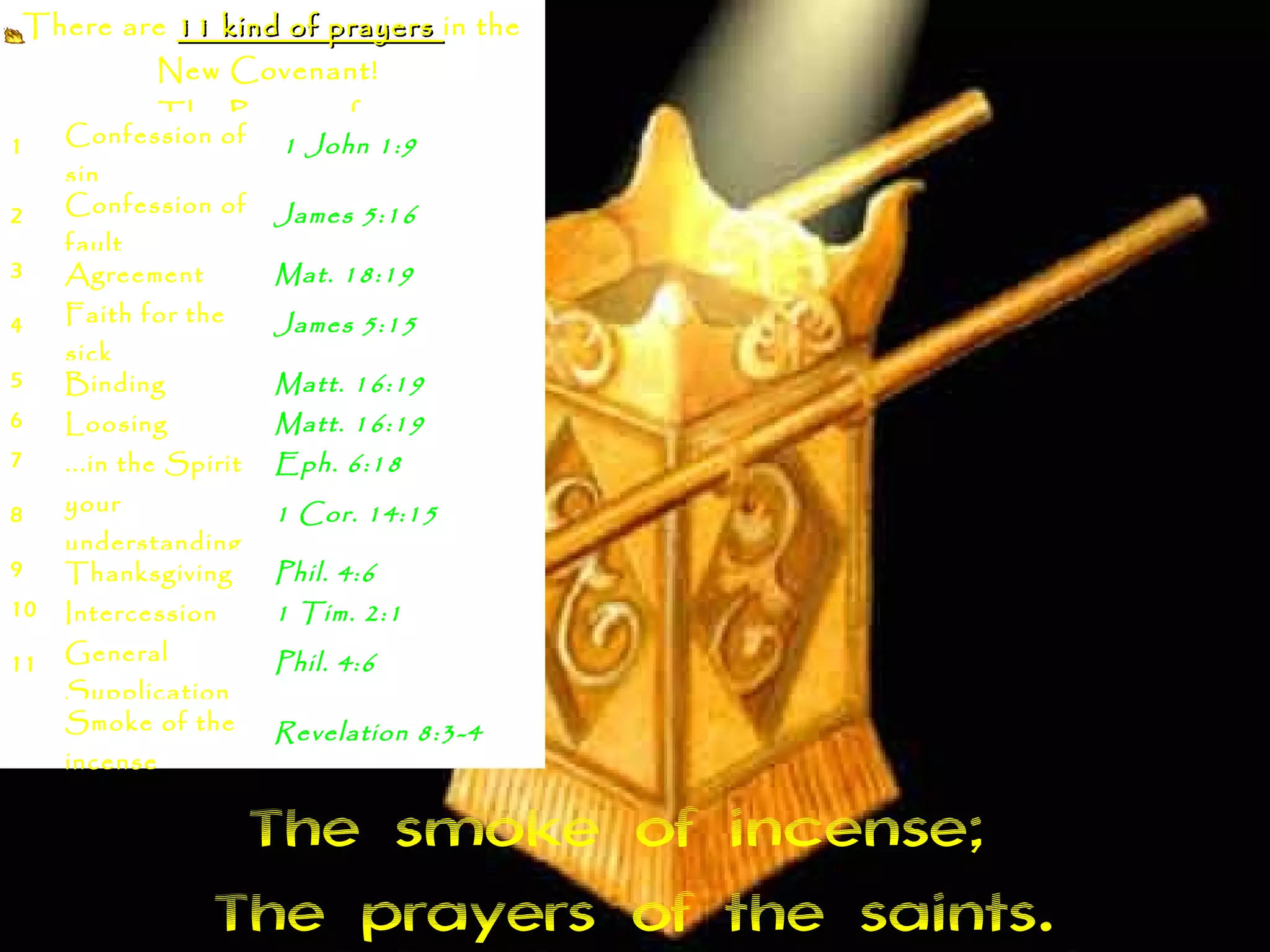 There are 11 kind of prayers in the
                New Covenant!
                The Prayer of...
1       Confession of       1 John 1:9
        sin
2       Confession of      James 5:16
        fault
3       Agreement          Mat. 18:19
4       Faith for the      James 5:15
        sick
5       Binding            Matt. 16:19
6       Loosing            Matt. 16:19
7       ...in the Spirit   Eph. 6:18
8       your               1 Cor. 14:15
        understanding
9       Thanksgiving       Phil. 4:6
10      Intercession       1 Tim. 2:1
11      General            Phil. 4:6
        Supplication
     
        Smoke of the       Revelation 8:3-4  
        incense 


                      The smoke of incense;
                     The prayers of the saints.
 