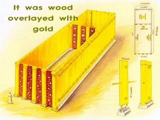 It was wood
overlayed with
     gold
 