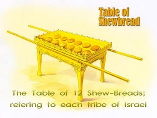 The Table of 12 Shew-Breads;
refering to each tribe of Israel
 