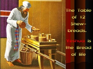 The Table
  of 12
  Shew-
 breads.
Yeshua is
the Bread
  of life
 