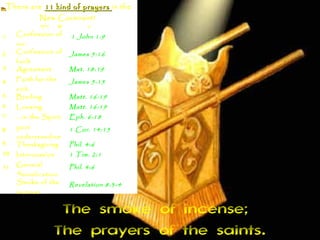 There are 11 kind of prayers in the
                New Covenant!
                The Prayer of...
1       Confession of       1 John 1:9
        sin
2       Confession of      James 5:16
        fault
3       Agreement          Mat. 18:19
4       Faith for the      James 5:15
        sick
5       Binding            Matt. 16:19
6       Loosing            Matt. 16:19
7       ...in the Spirit   Eph. 6:18
8       your               1 Cor. 14:15
        understanding
9       Thanksgiving       Phil. 4:6
10      Intercession       1 Tim. 2:1
11      General            Phil. 4:6
        Supplication
     
        Smoke of the       Revelation 8:3-4  
        incense 


                      The smoke of incense;
                     The prayers of the saints.
 