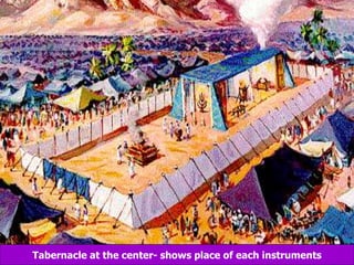 8/3/2021 Email: goodnews4_u@hotmail.com 16
Tabernacle at the center- shows place of each instruments
 