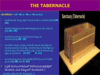 8/3/2021 Email: goodnews4_u@hotmail.com 37
THE TABERNACLE
మందిరము - (పొ- 30, వె -10, ఎ -10 మూరలు)
• ముందిరమునకు తుమమ కర
ీ తో నిలువు ప్లకలను చేయవలెను(నిర
ు .26:
15)
• అడ
ు తెర ప్రిశుద్
ధ స్
థ లమును అతిప్రిశుద్
ధ స్
థ లమును వేరు చేయను
(నిర
ు .26: 33)
• ఆ ఇరువది ప్లకలిీ ుంద్ నలువది వుంది దిమమలను
చేయవలెను(నిర
ు .26: 19)
• ముందిరము యొకక ఒక ప్
ర కక ప్లకలకు అయిదు అడ
ు కఱ
ఱ లును
ముందిరముయొకక రుండవ ప్
ర కక ప్లకలకు అయిదు అడ
ు కఱ
ఱ లును
ప్డమటి వ
ై పున ముందిరముయొకక ప్
ర కక ప్లకలకు అయిదు అడ
ు
కఱ
ఱ లును ఉుండవలెను; (V.27; ఎఫె.4: 11)
• ఆ ప్లకలమధ్యనుుండు నడిమి అడ
ు కర
ీ ఈకొస్నుుండి ఆ కొస్వరకు
వుుండును(v.28; అపొ.2: 42)
• ( ప్
ర త్త ప్లక బుంగారముతో పొద్గబడిుంది,అడ
ు కర
ీ తో
కలుప్బడి, వుండి దిమమలలో నిలువబడెను )
(ప్లకలు విశ్రేసులకు స్వద్ృశ్యము, )
 
