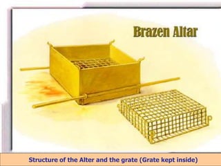 8/3/2021 Email: goodnews4_u@hotmail.com 40
Structure of the Alter and the grate (Grate kept inside)
 