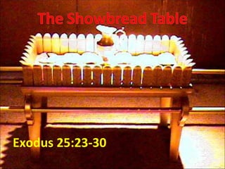 Exodus 25:23-30
