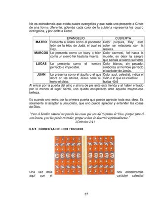 “ En quien todo el edificio, bien coordinado, va creciendo para ser un templo santo en el
Señor; en quien vosotros también sois juntamente edificados para morada de Dios en el
Espíritu” .
                                      Efesios 2:21,22

Hay cierta incertidumbre en cuanto a la barra que esta colocada en el centro, la
que pasa por en medio de las tablas.

“ La barra de en medio pasará por en medio de las tablas, de un extremo al otro” .
                                      Éxodo 26:28

Esta barra que está por el centro parece ser la más significativa. Si es así cabe la
posibilidad que sea un tipo del mismo Cristo.



“ Saldrá una barra del tronco de Isaí y un vástago retoñará de sus raíces”

                                           Isaías 11:1

“ En el principio era el Verbo, y el Verbo era con Dios, y el Verbo era Dios. Este era en el
principio con Dios” .
                                         Juan 1:1-2

“ Y él es antes de todas las cosas, y todas las cosas en el subsisten” .
                                        Colosenses 1:17

“ Porque en él habita corporalmente toda la plenitud de la Deidad, y vosotros estáis
completos en él, que es la cabeza de todo principado y potestad” .
                                     Colosenses 2: 9,10

“ ¿Quién nos separará del amor de Cristo? ¿Tribulación, o angustia, o persecución, o
hambre, o desnudez, o peligro, o espada?” .
                                      Romanos 8:35

“ Yo soy el Alfa y la Omega, el principio y el fin, el primero y el último”
                                      Apocalipsis 22:13

Los materiales de las barras son iguales a los de los marcos, en todo ello se ve la
imagen de Cristo.




                                               35
 