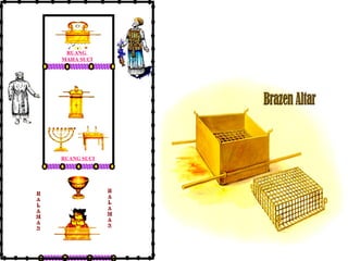 RUANG
MAHA SUCI

RUANG SUCI

H
A
L
A
M
A
N

H
A
L
A
M
A
N

 