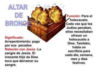 Función: Para el
                            holocausto.
                         Cada vez que los
                          Judíos pecaban,
                         ellos necesitaban
                             ofrecer un
Significado:
                            holocausto a
Arrepentimiento; pago
                           Dios. También,
por sus pecados
                              había un
Relación con Jesús :La
                           sacrificio para
sangre de Jesús. El
                         cada día, semana,
inocente Hijo de Dios
                             mes y días
tuvo que derramar su
                              festivos.
sangre.
 