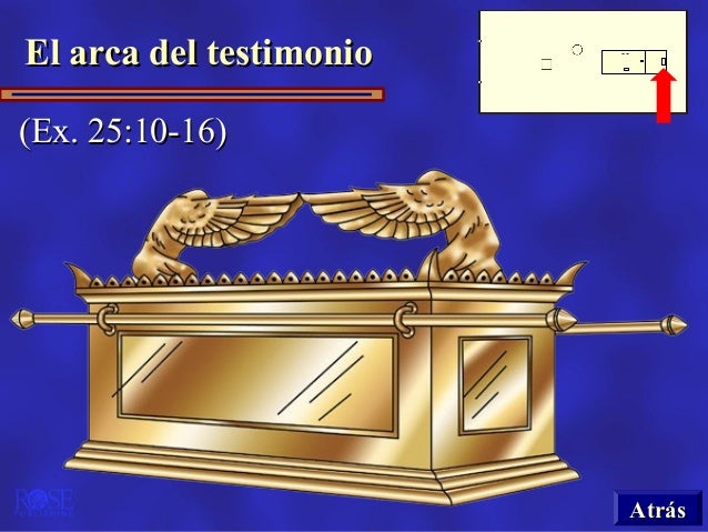 Que Es El Arca Del Testimonio