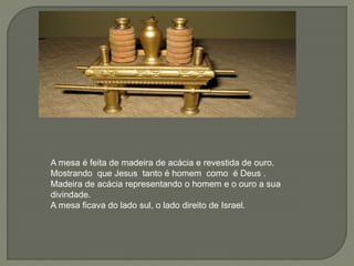 A mesa é feita de madeira de acácia e revestida de ouro.
Mostrando que Jesus tanto é homem como é Deus .
Madeira de acácia representando o homem e o ouro a sua
divindade.
A mesa ficava do lado sul, o lado direito de Israel.
 