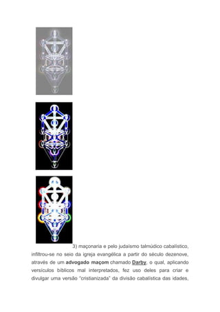 3) maçonaria e pelo judaísmo talmúdico cabalístico,
infiltrou-se no seio da igreja evangélica a partir do século dezenove,
através de um advogado maçom chamado Darby, o qual, aplicando
versículos bíblicos mal interpretados, fez uso deles para criar e
divulgar uma versão “cristianizada” da divisão cabalística das idades,
 