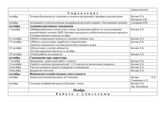 совместителей

У п р а в л е н и е
октябрь

Техника безопасности (наличие и полнота инструкций), проверка документации.

октябрь

Активация и технологическая поддержка родителей в сервисе Электронный дневник

октябрь

Административные совещания

1 октября

29 октября

1)Информационные технологии в лицее, активизация работы по использованию
компьютерной техники, ЦОР, Интернет-ресурсов в учебно-воспитательном процессе.
2) Корректировка плана на октябрь.
1)Работа социального педагога в текущем учебном году
1)Работа с родителями, наработки и перспективы
2)Анализ социального состава родителей учащихся лицея
1)Подготовка к смотру кабинетов.
3)Стимулирующие выплаты за октябрь.
1) План работы на каникулы

октябрь

Совещания при директоре.

7 октября
14 октября
21октября
28октября

Проведение ремонтных работ в школе.
О работе классных руководителей 1-11 классов по воспитанию учащихся
Участие учащихся лицея в конкурсах и олимпиадах.
Дежурство учителей .

октябрь

Финансово-хозяйственная деятельность

октябрь

Анализ исполнения бюджета за 9 месяцев

октябрь

Создание комфортной среды в бассейне лицея.

81 октября
15 октября
22 октября

Ноябрь
Р а б о т а

с

у ч и т е л я м и

Батова Л.А.
Матвеева Л.В.
Самарина Н.В.
Батова Л.А.
Батова Л.А.
Батова Л.А.
Батова Л.А.
Батова Л.А.
Батова Л.А.
Батова Л.А.
Батова Л.А.
Батова Л.А.
Батова
Смирнова А.Л.
Батова Л.А.
Зав. бассейном

Л.А.

 