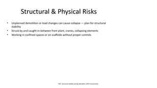 Structual Risks Comprehensive Health & Safety Risks and Controls in Building Renovation ...